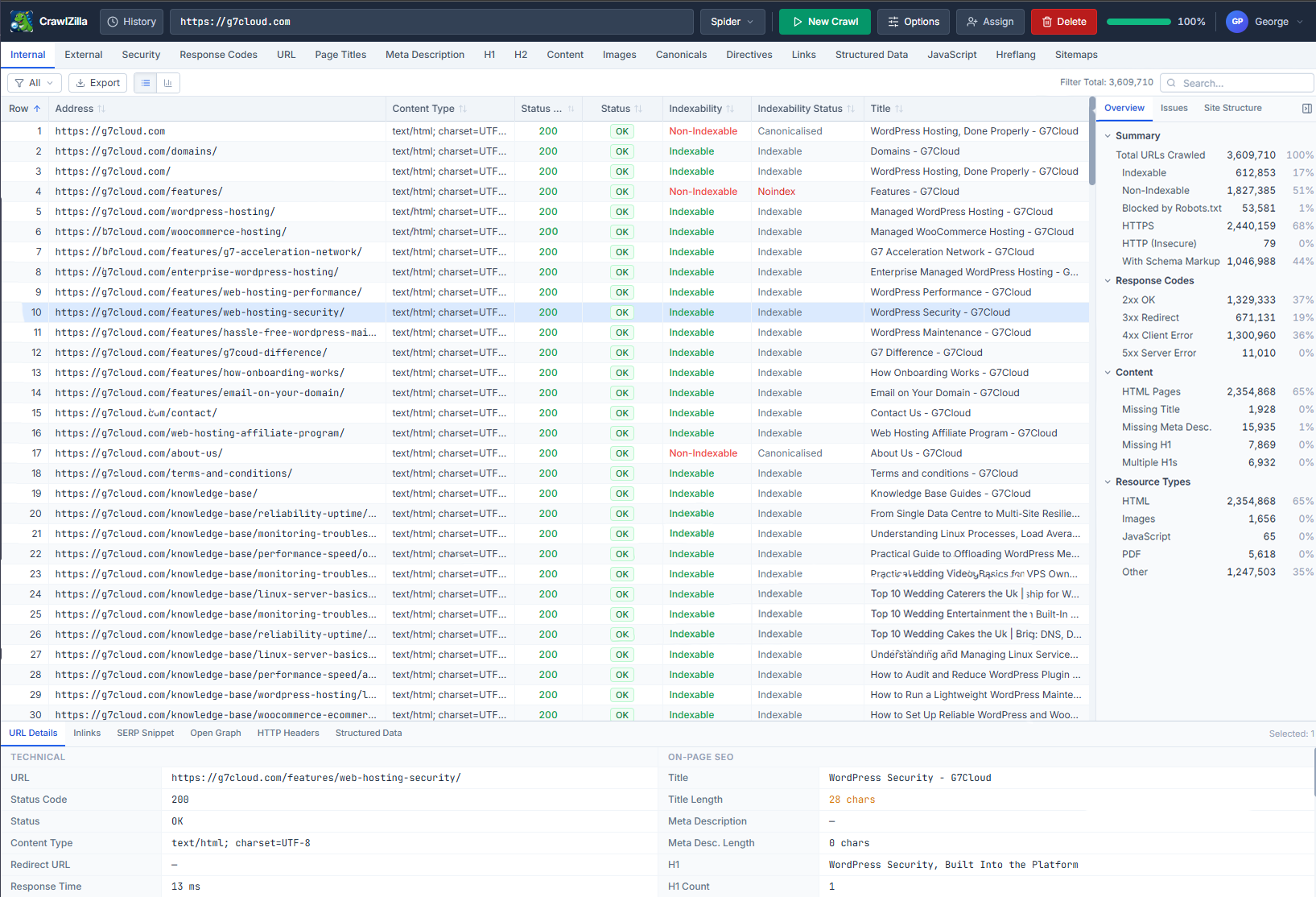 CrawlZilla — 3.6 million URL crawl of g7cloud.com